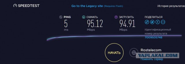 Как потерять клиента! Ростелекому посвящяется!