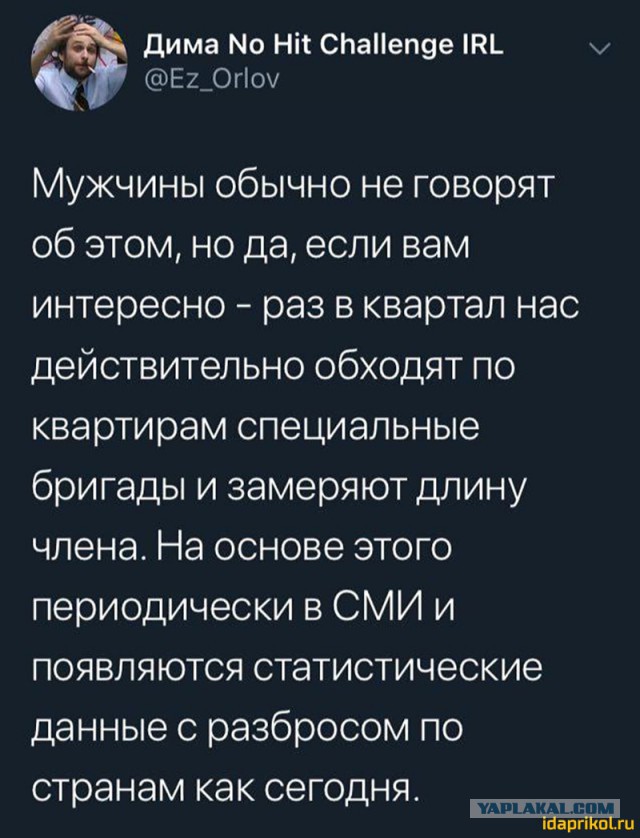 Эксперты установили, что у россиян самые маленькие пенисы в Европе