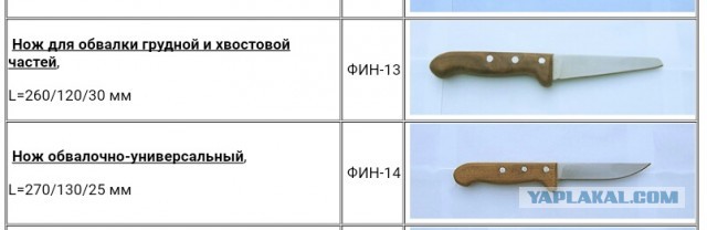 Колбасные страдания