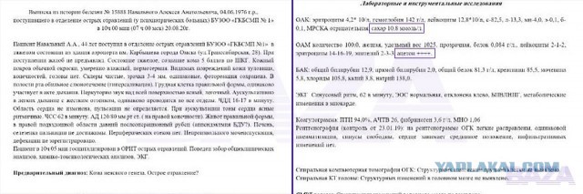 Немецкие врачи заявили об отравлении Навального