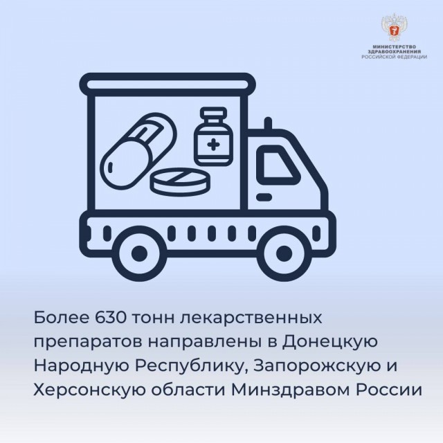 Пандемия съехавших крыш - разновидности болезни. Россия и мир. Часть 44.