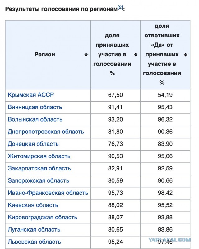 Упавший в Калужской области БПЛА был начинён дротиками-«флешеттами», размером 3–4 сантиметра.
