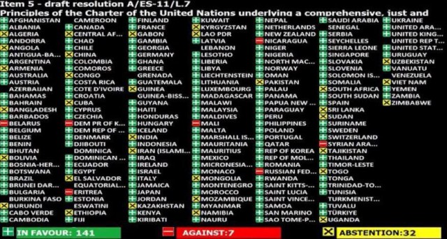 ООН приняла украинскую резолюцию к годовщине начала войны