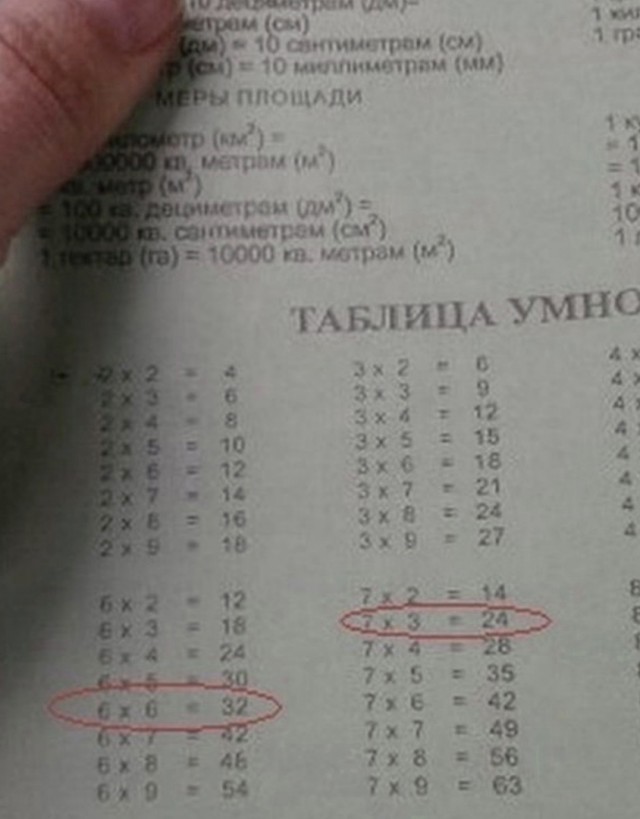Так себе картинки 16.06.23