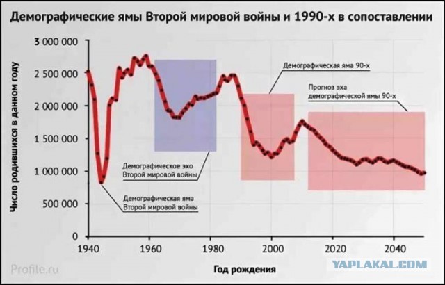 Рассказ Рабиновича о том, как он служил в компьютерных войсках