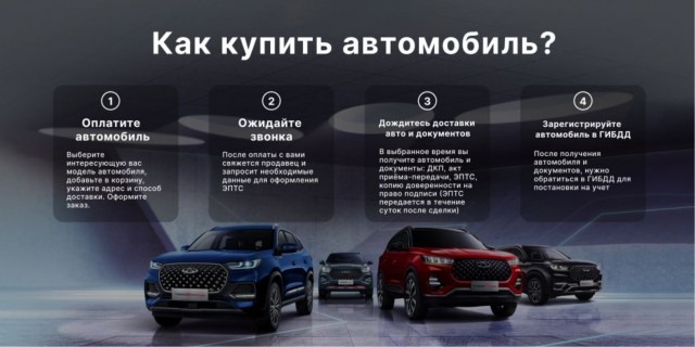 Автомобилисты призвали Минпромторг и ФАС остановить беспредел дилеров
