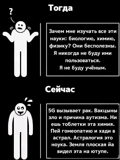 О пользе школьных знаний⁠⁠