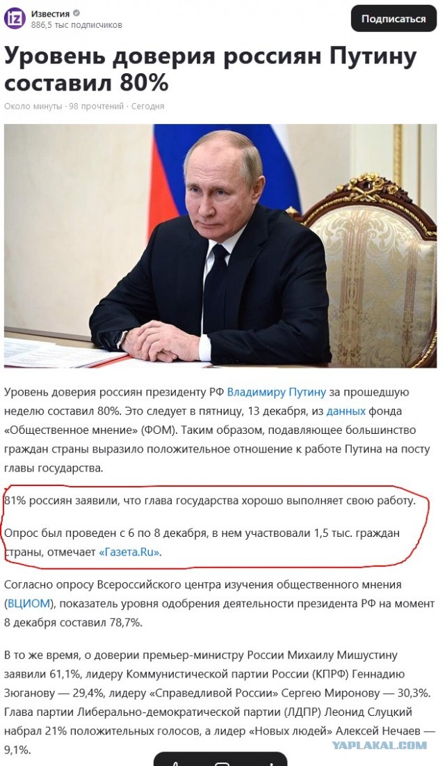 А кто эти 1,5 тысячи опрошенных?)