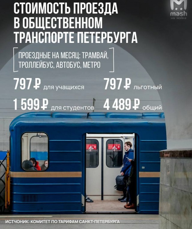 Цены на проезд в общественном транспорте Питера подросли с сегодняшнего дня.