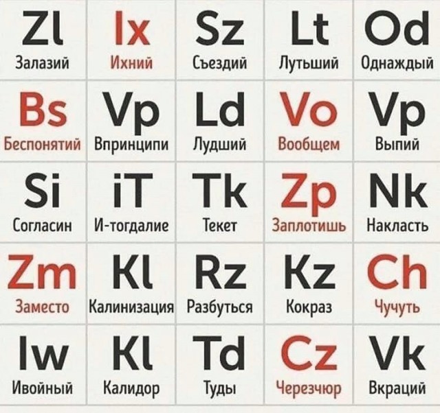 18 забавных цитат от учителя русского языка и литературы⁠