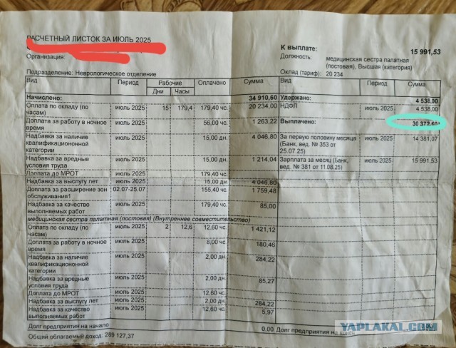 Парадокс Лапьера.