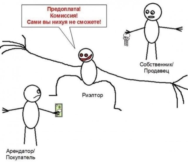 Картинки для деградации 308 (разной степени свежести)