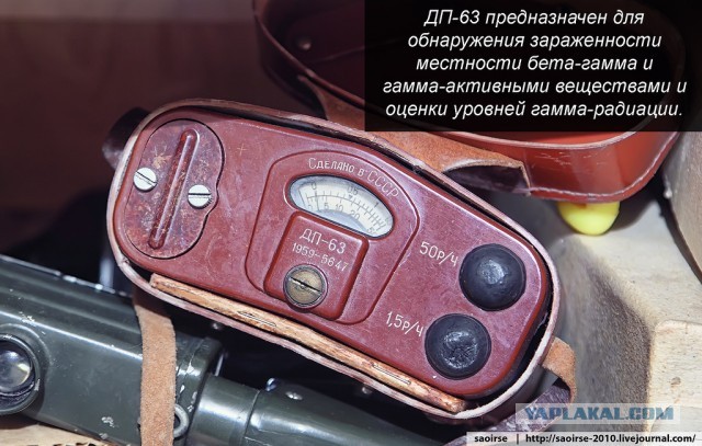 Убежище под институтом РАН