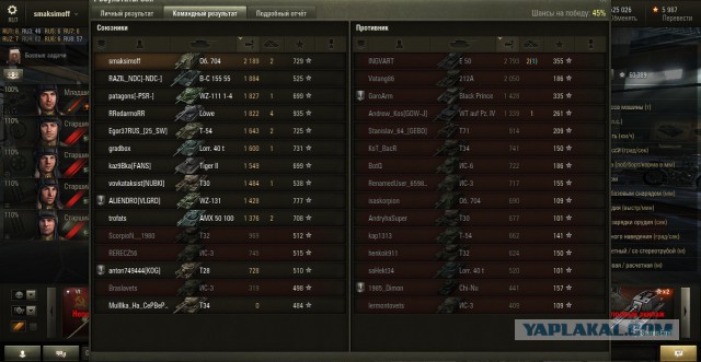 Wargaming 20