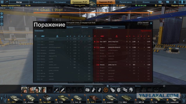 Armored Warfare