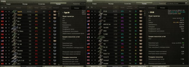Wargaming 41