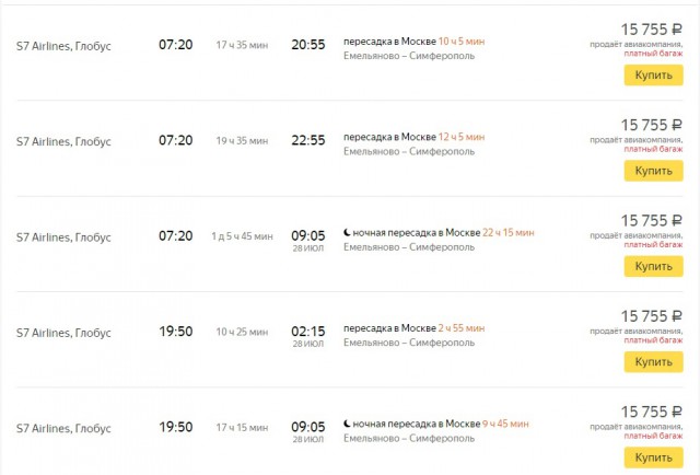 Почему в Крыму никогда ничего не изменится