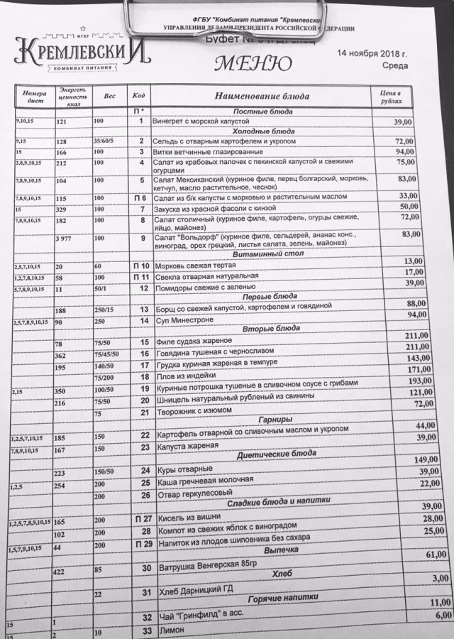 Хинштейн выложил новое меню столовой Госдумы. На 60 рублей там уже не пообедать