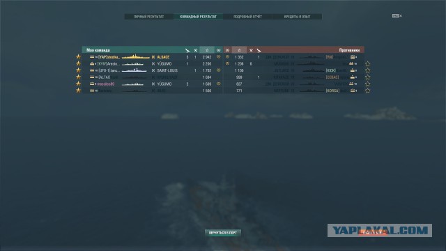 World of Warships - 6