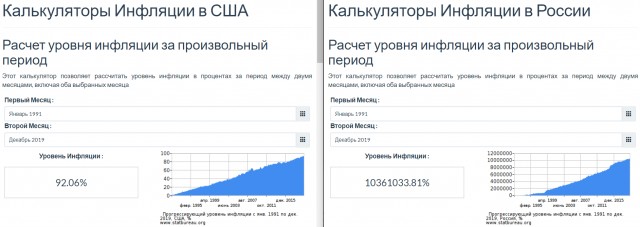 Про современные ноутбуки