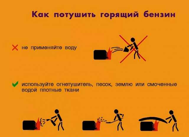 Заварил бак