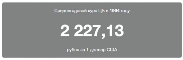 Какой у вас первый автомобиль