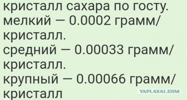 Так себе картинки 26.12.21