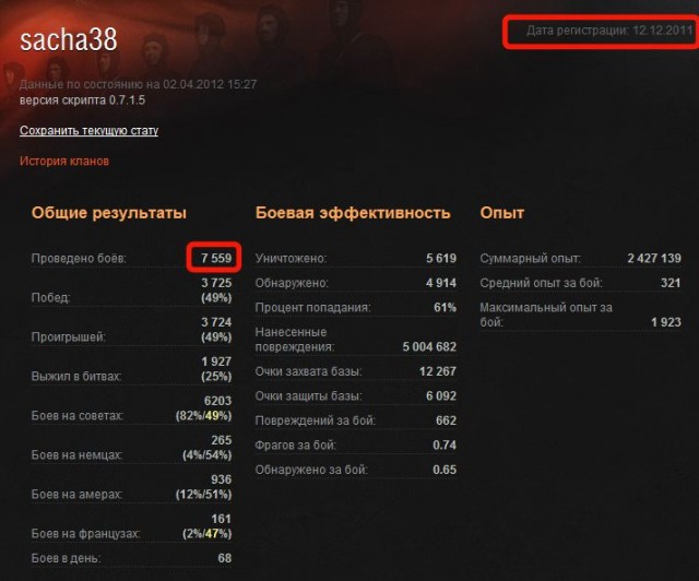 Wargaming