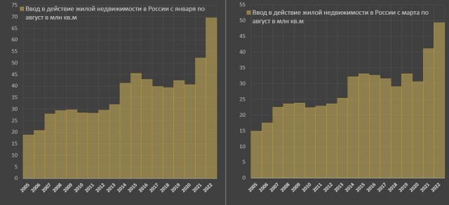 Пандемия съехавших крыш - разновидности болезни. Россия и мир. Часть 43.