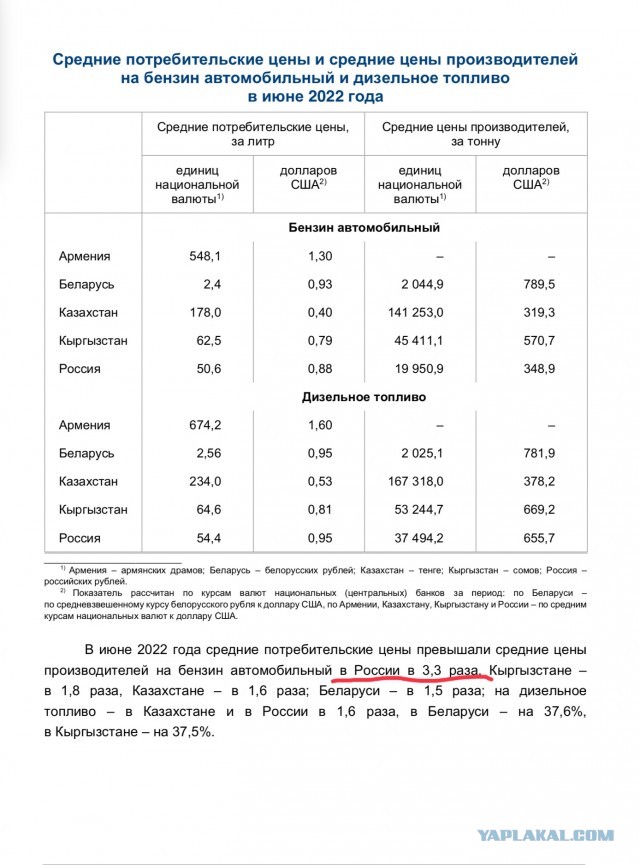 ФАС признала МТС виновной в необоснованном повышении цен на услуги связи для абонентов