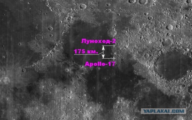 Теория Лунного заговора...