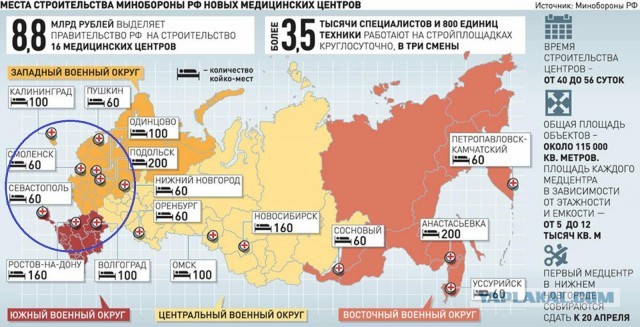 Фаучи признал, что социальная дистанция в пандемию была ничем не обоснована⁠⁠
