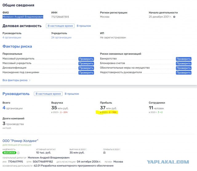 Реальная инфляция для россиян с начала 2022 года превысила 70%, по данным исследований «Ромир»