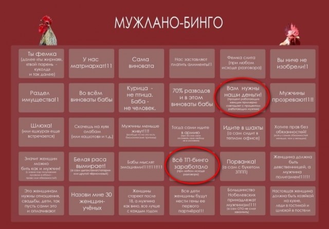 Про мужчин и женщин