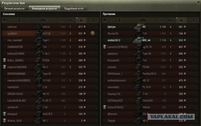 Wargaming 13