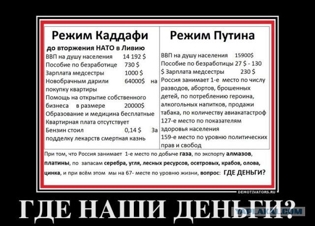 Хитрый план России