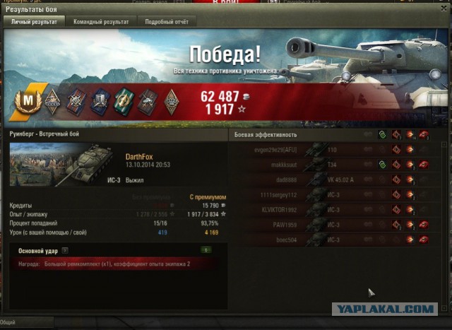 Wargaming 15