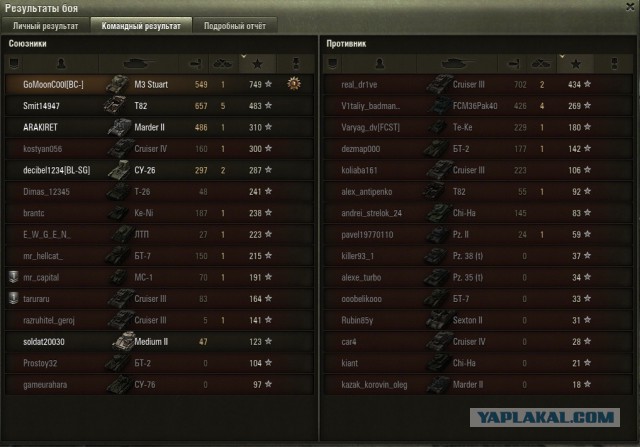 Wargaming 16