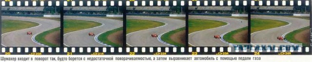 Формула-1 (Сезон 2015)