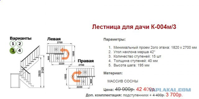 Как мы делаем лестницы