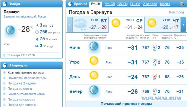 Страшно подумать