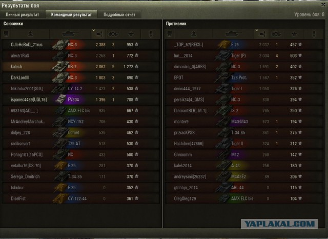 Wargaming 36