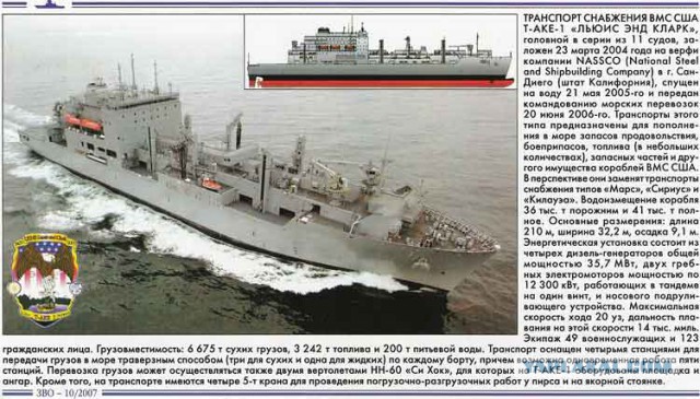 » США перебрасывают военную технику эшелонами. Очевидцы выкладывают разведданные на ютубе
