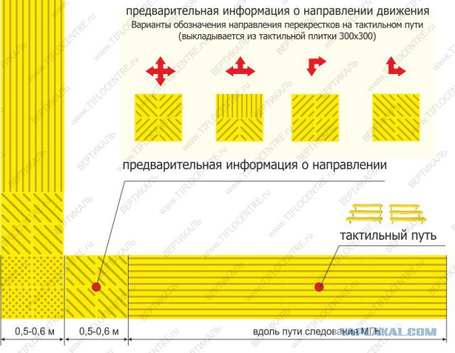 Заставь дурака Богу молиться....