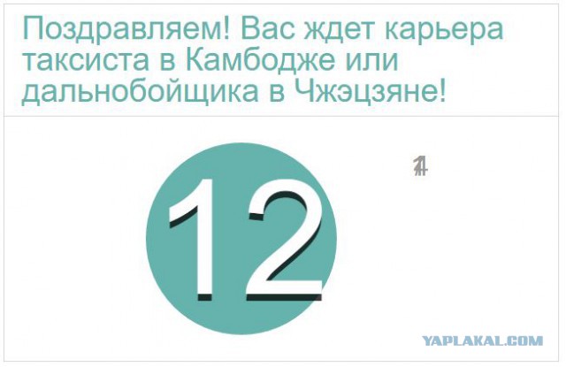 Тест на знание иностранных дорожных знаков