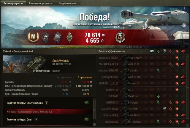 Wargaming 49