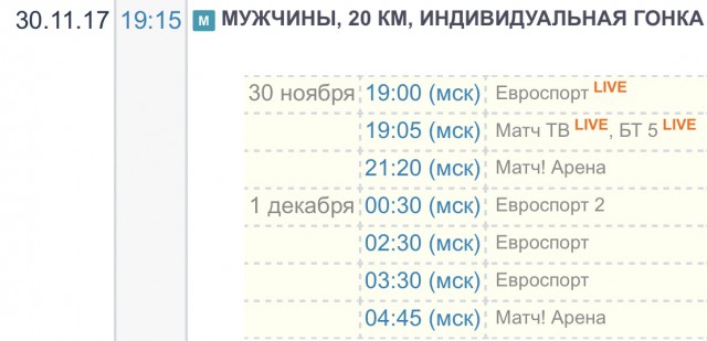 Биатлон. Сезон 2017/2018 . Часть 1. Эстерсунд Швеция.