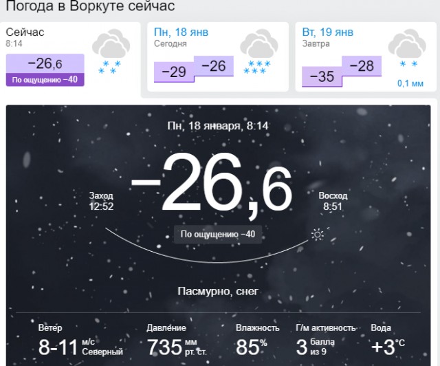 Русская зима 2021 в Центральной полосе