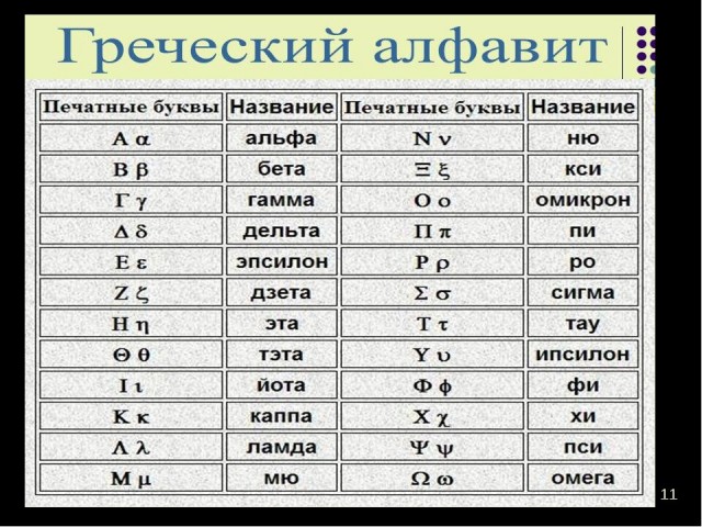 «Лямбда»-коронавирус будет похлеще «дельты»