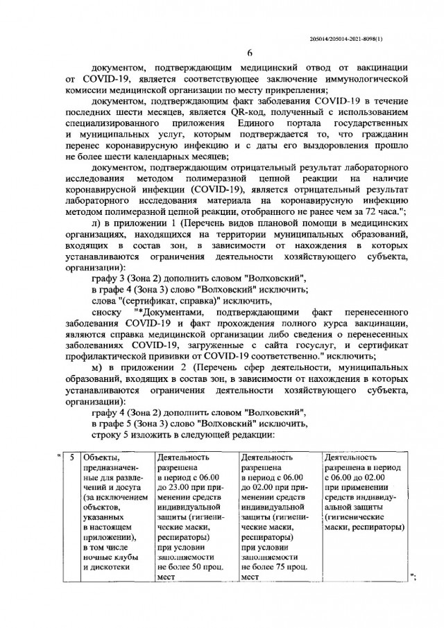 Ленинградская область вводит систему QR-кодов с 15 ноября
